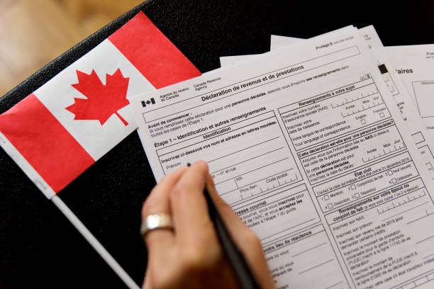 Work Permits in Canada